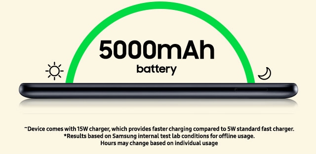 Samsung Galaxy M11 - 5000mAh Battery Samsung Galaxy M11 - 5000mAh Battery
