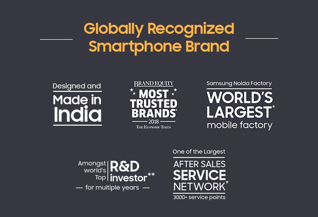 Samsung Galaxy M31s - Globally Recognized Smartphone Brand Globally Recognized Smartphone Brand