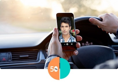 Facts and figures - Selfie Deaths Samsung's approach to prevent Selfie deaths