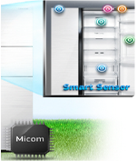 9 Smart sensors Smart sensor feature in Samsung Side by Side Fridge