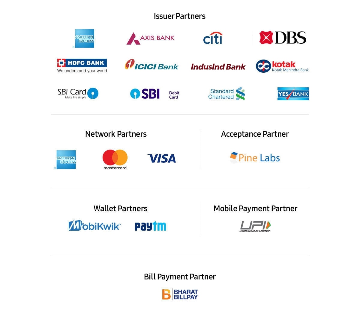 Strategic Partners with Samsung Pay Strategic Partners with Samsung Pay