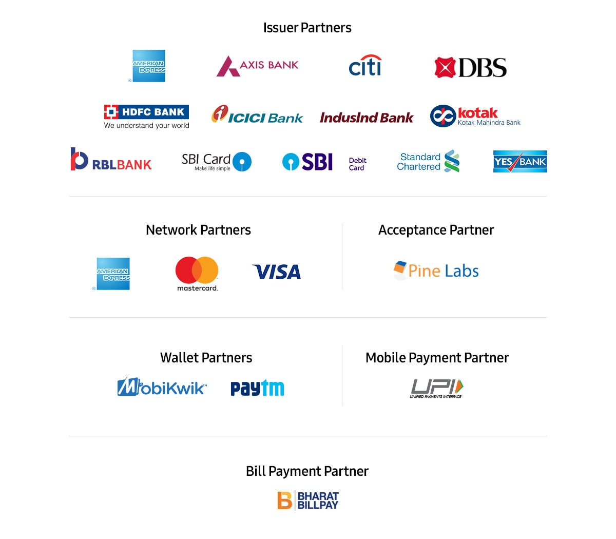 Strategic Partners with Samsung Pay Strategic Partners with Samsung Pay