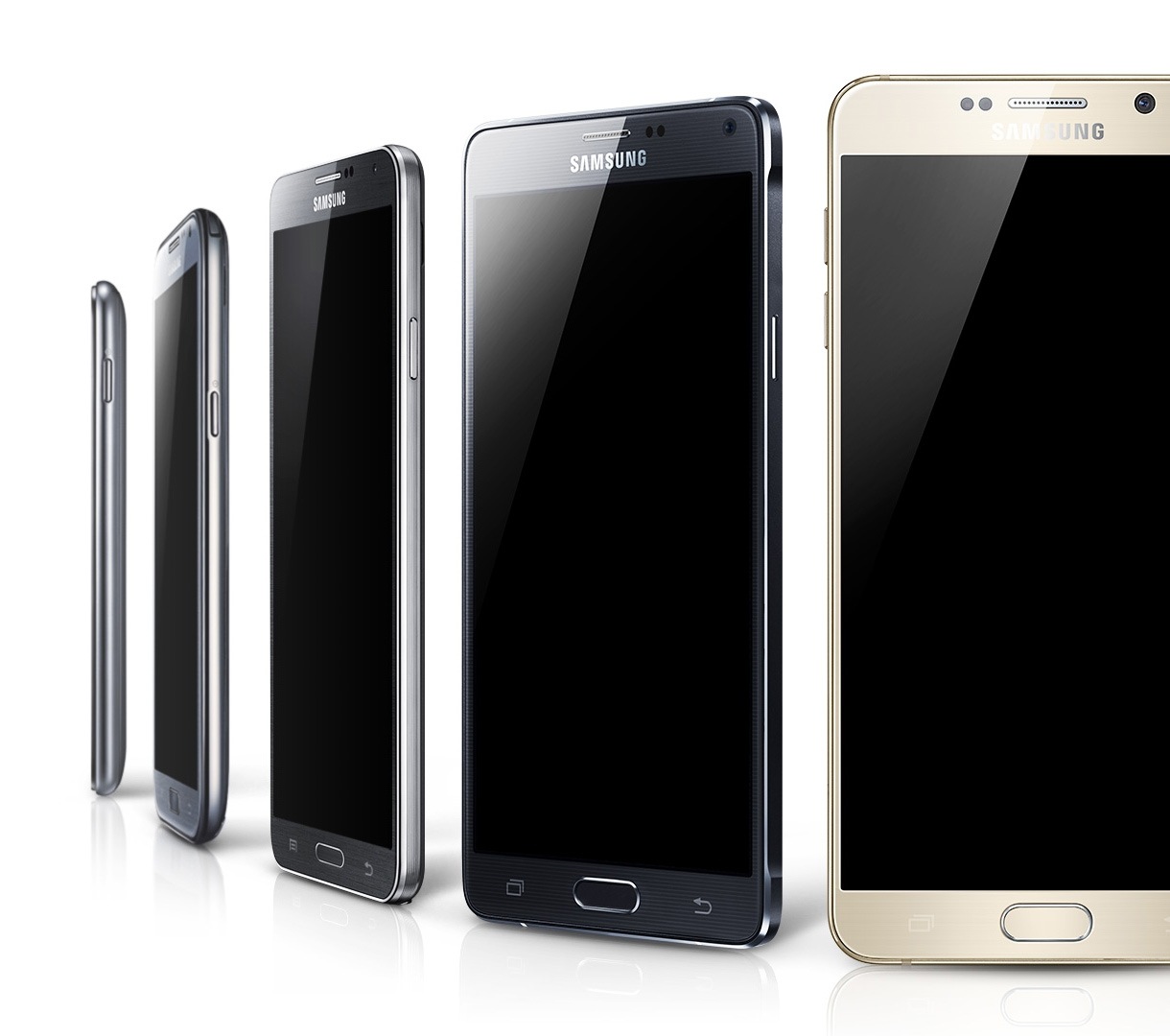 Galaxy Note 5 History
