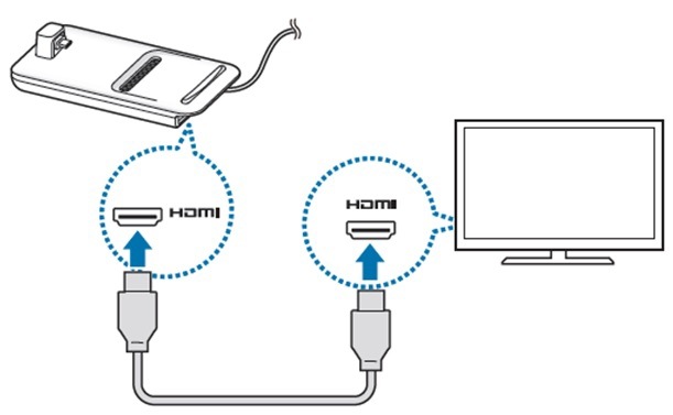 اتصال کابل HDMI به پد DeX