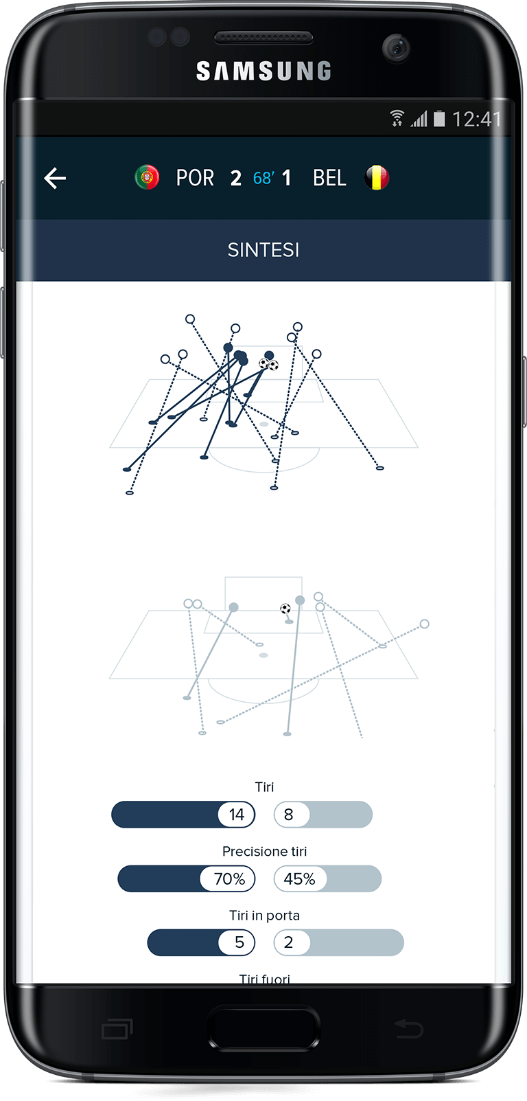 Samsung Galaxy S7 Edge