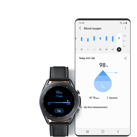 Un Galaxy Watch mostra una saturazione di ossigeno pari al 98%. Una schermata di interfaccia grafica mostra la stessa saturazione di ossigeno, che rientra nell’intervallo di riferimento per la popolazione generale.