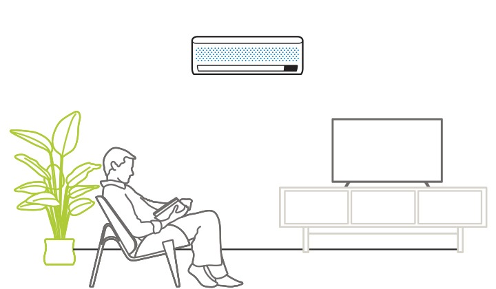 climatizzatori Samsung Climatizzazione per la Casa Casa