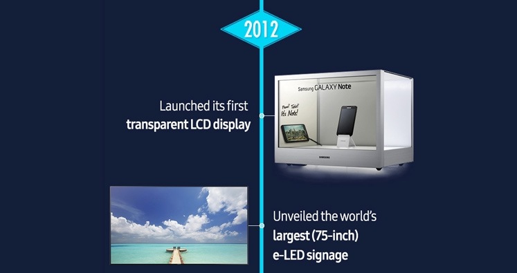 2012
