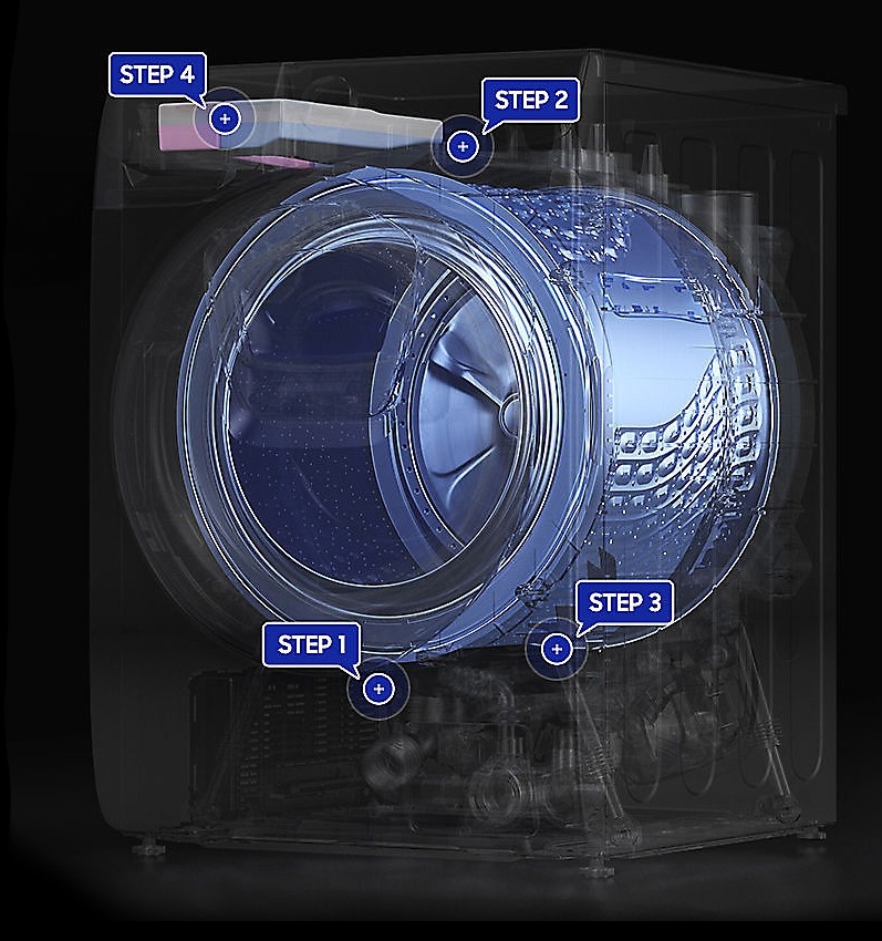 auto optimal wash