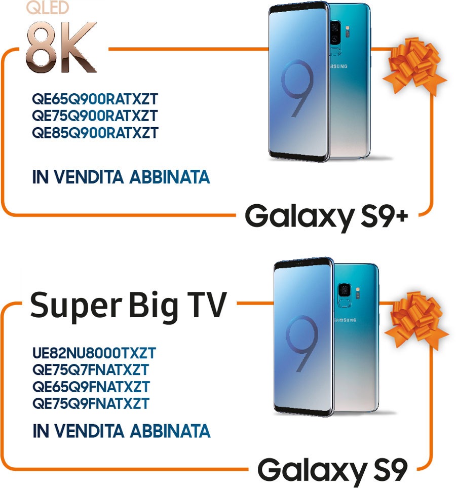 Tabella codici vendita abbinata