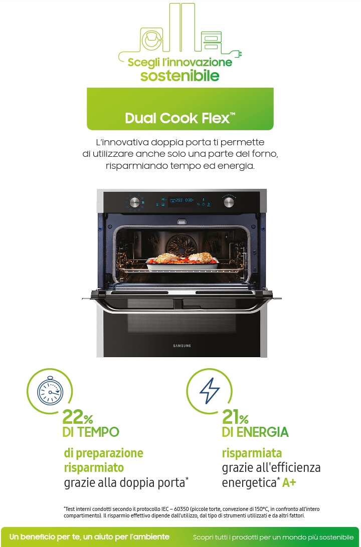 innovazione sostenibile