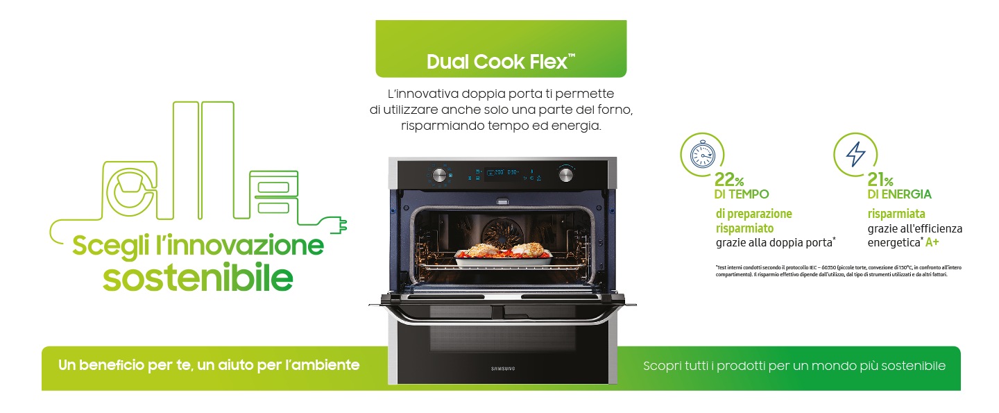 innovazione sostenibile