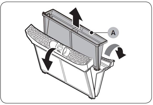 Illustrazione della separazione di filtro interno ed esterno