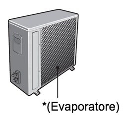 Evaporatore