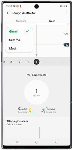Hai a disposizione l'opzione Giorni, Settimane e Mesi