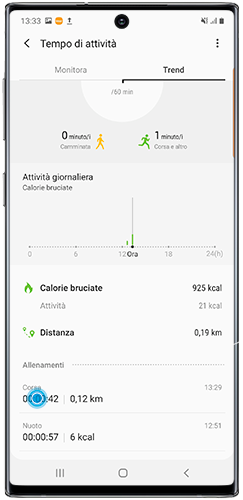 La scheda indica tutti i parametri registrati