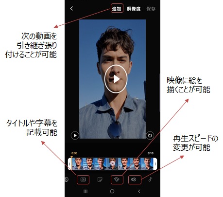 動画の編集機能改善