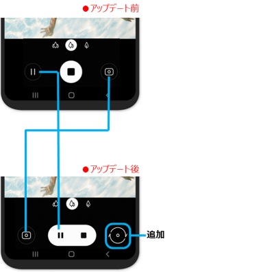切り替え
