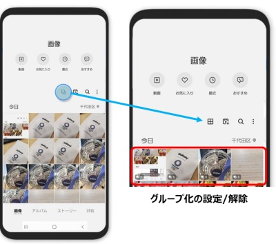 グループ化