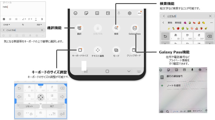 キーボード
