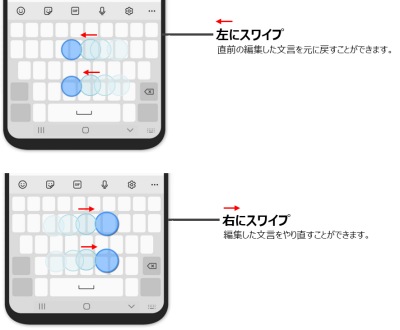 モーション