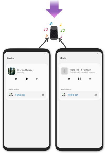 music2