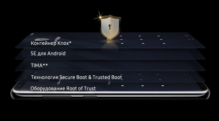 Safeguard your business with real-time protection