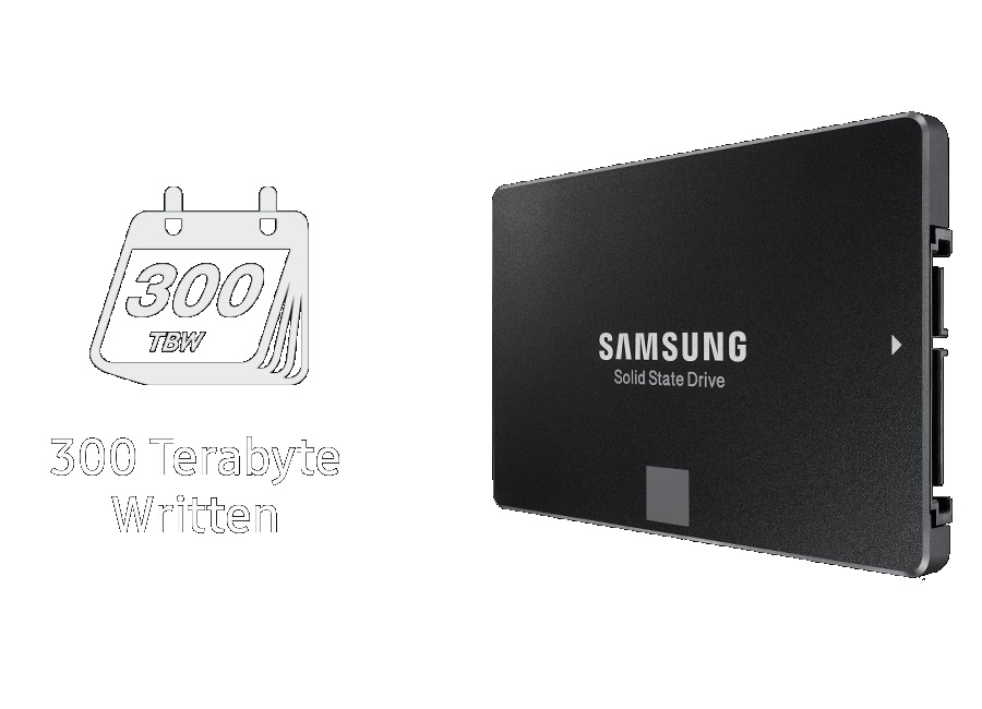 Data security and 300 Terabyte written