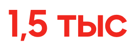 1.5 тыс