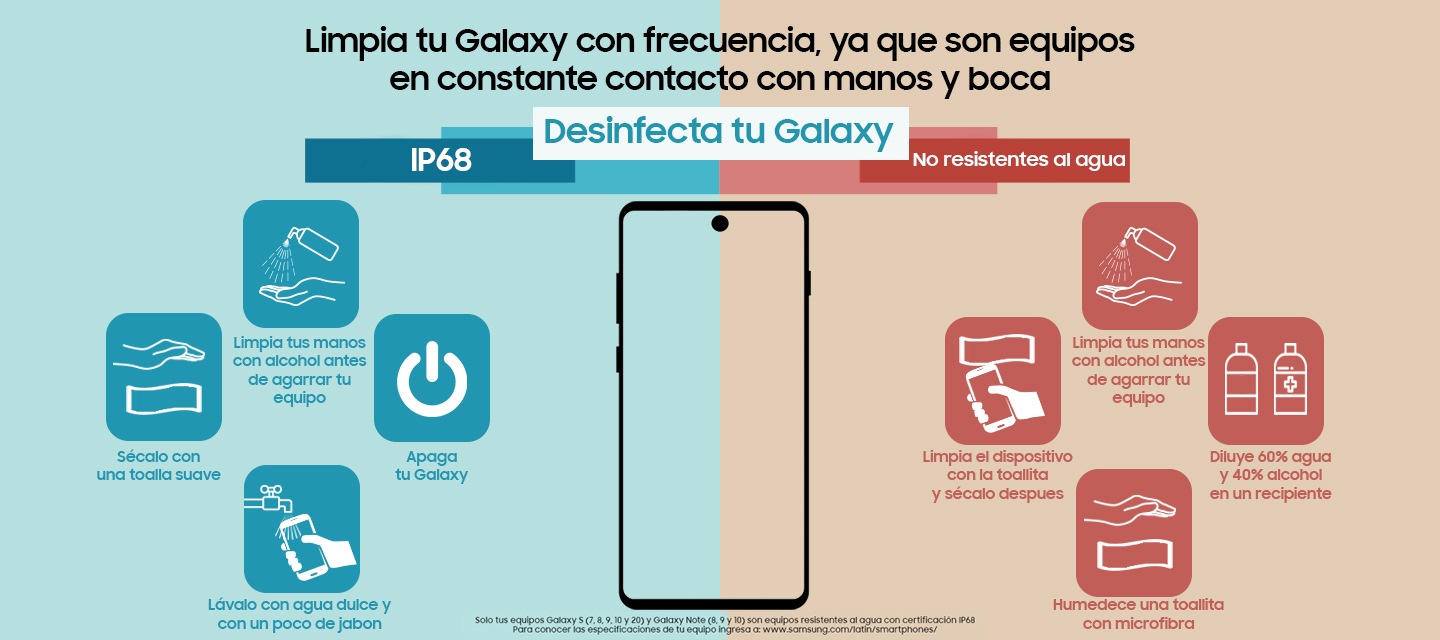 Samsung cuida tu hogar Samsung cuida tu hogar