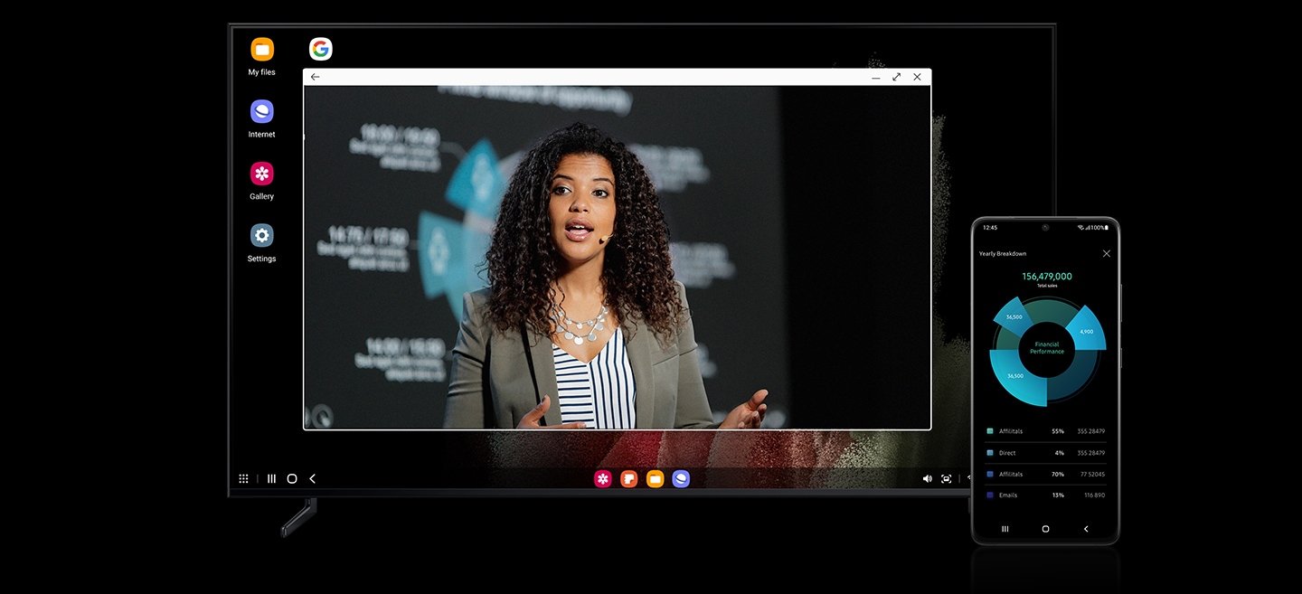 TV monitor displays a woman holding a presentation. Next to it is a Galaxy S21 Ultra 5G wirelessly connected. The phone has a chart onscreen showing the year's financial performance, demonstrating multitasking with Samsung DeX.