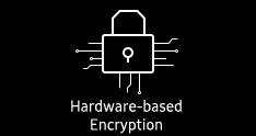 Safeguard your business with real-time protection