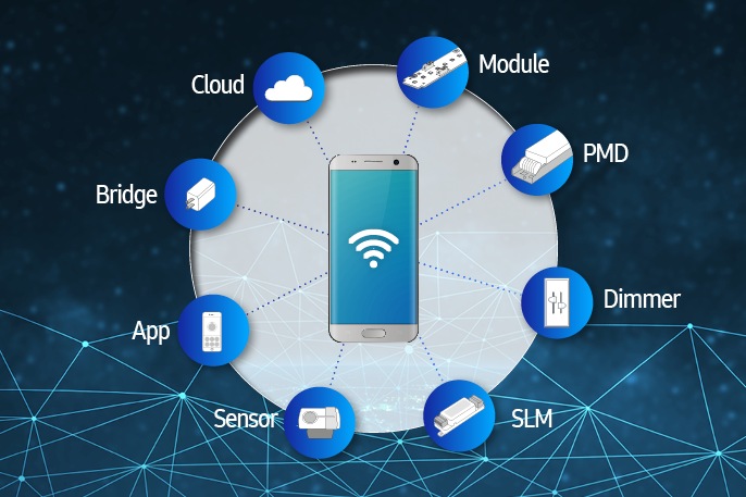 Samsung LEDs integrated smart lighting solution