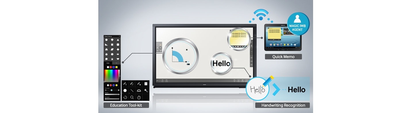 Remove Learning Boundaries through Streamlined Content Acces