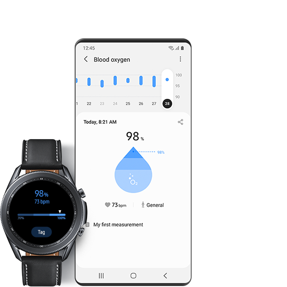 ساعة Galaxy Watch تعرض معدل الأكسجين في الدم بنسبة 98%. وتوضح شاشة واجهة المستخدم الرسومية معدل الأكسجين نفسه الذي يقع ضمن نطاق عموم الأفراد.
