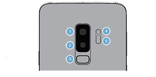 S9+ aizmugurējā kamera un sensors