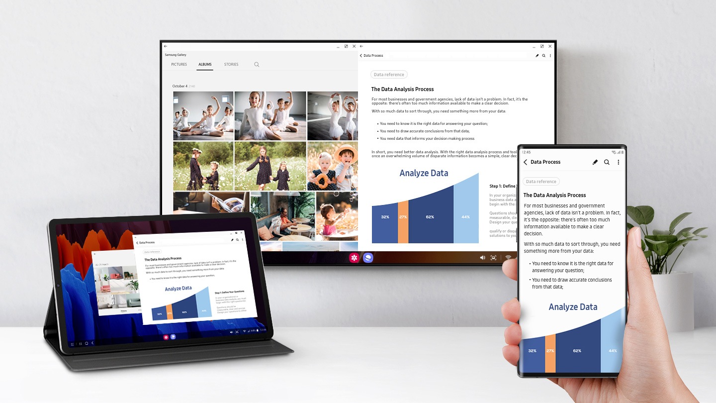 Three devices - a smarthone, tablet, and TV - are all showing the same contents on their displays.