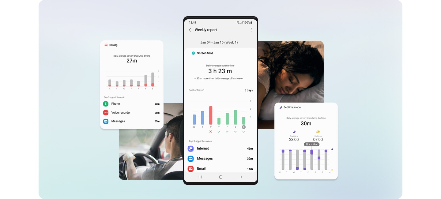 A Galaxy screen and screenshots show the Digital Wellbeing feature, with graphs of screen time and app usage for one week.