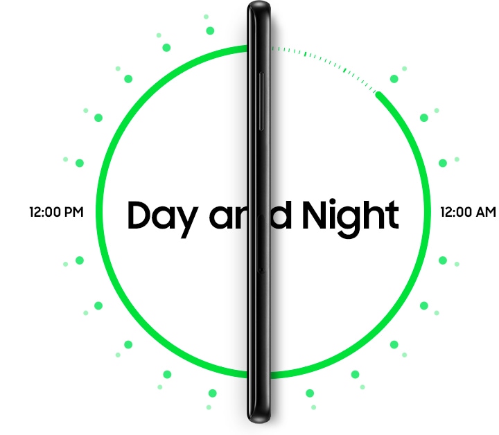 Side profile of Galaxy A with a simulated clock graphic to show that the battery lasts day and night.