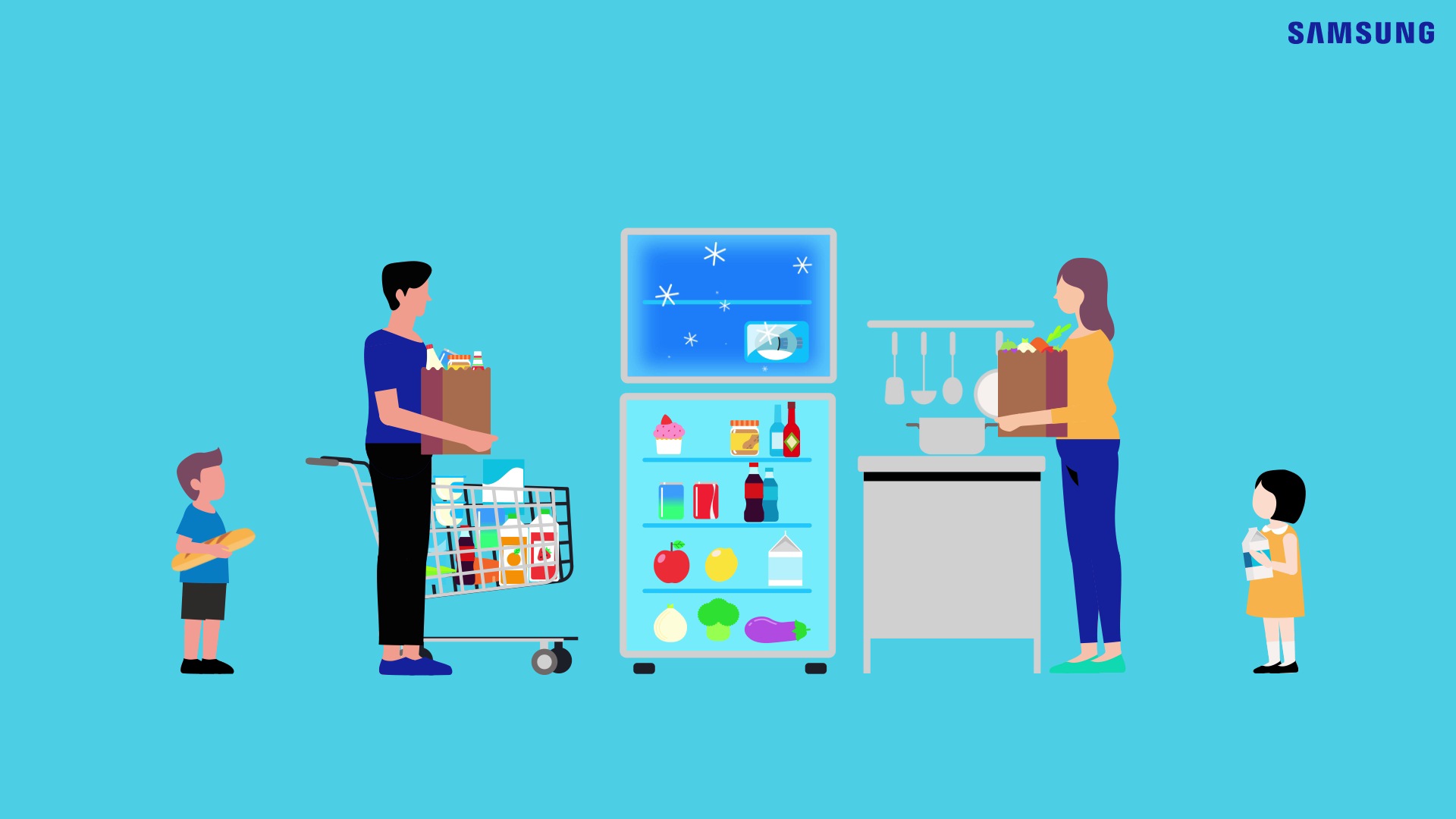 FlexZone - What If What is 5 Smart Conversion