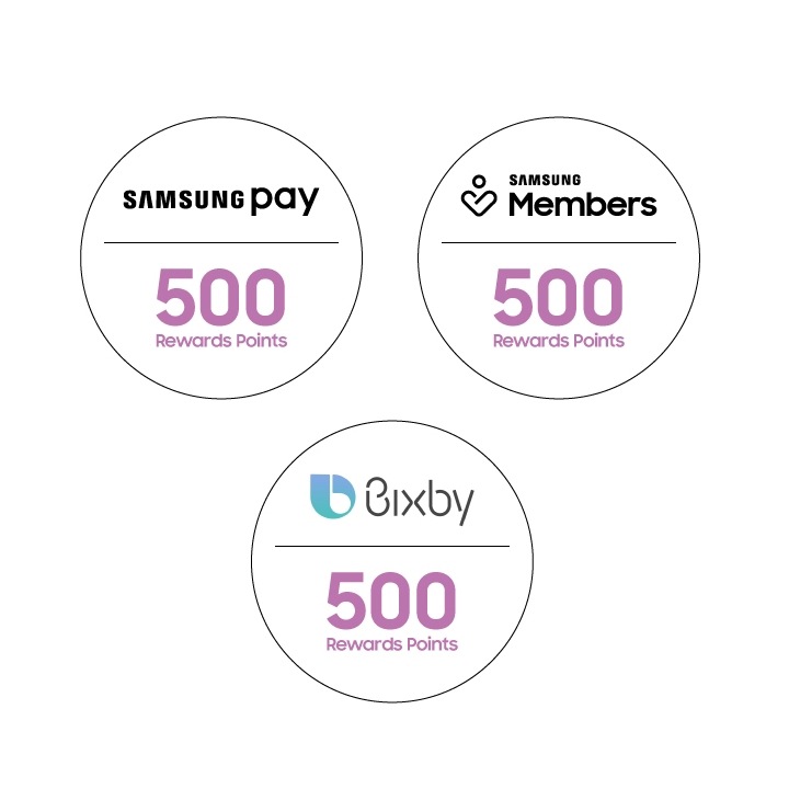Samsung Malaysia Rewards for Galaxy S9 | S9+ Samsung Malaysia Rewards for Galaxy S9 | S9+