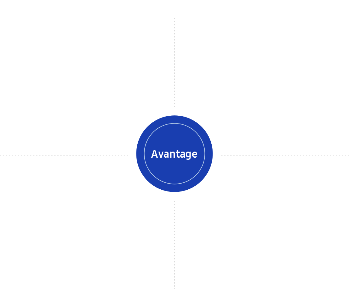 Avantage