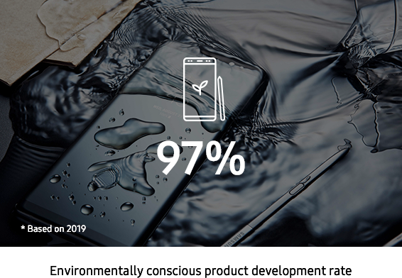 Le taux de développement de produits éco-responsables est de 97 % pour 2019.