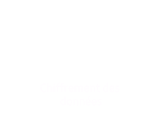 Une sécurité maximale de bout en bout