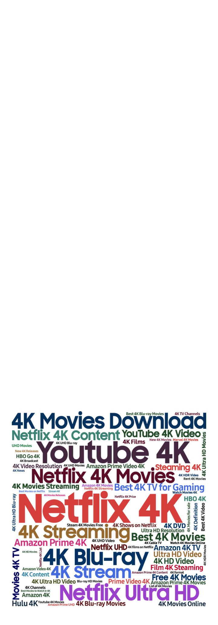 Des outils de fouille de textes indiquent tous les contenus 4K disponibles, comme Netflix 4K, Youtube 4K, 4K Blu-Ray, 4K Movies Download, Amazon Prime Video 4K, etc. sur des téléviseurs 4K et des services de streaming 4K.