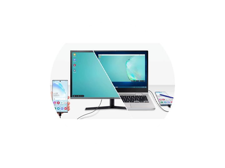 Samsung DeX