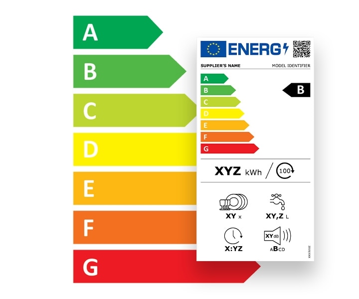 Close up of the new energy labels for 2021, including a new QR code to be used to get further information Close up of the new energy labels for 2021, including a new QR code to be used to get further information