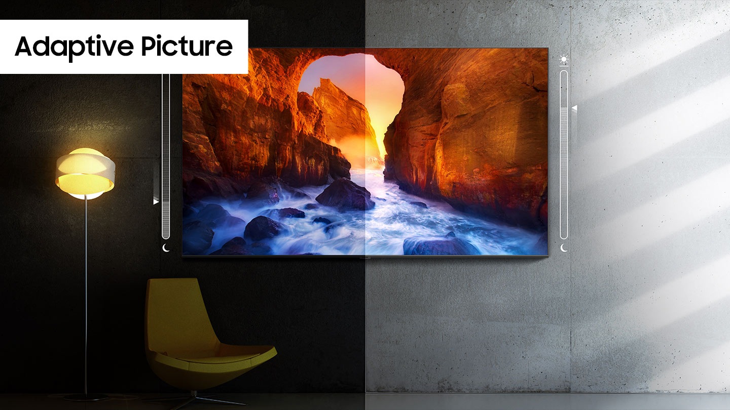 Adaptive Picture video Adaptive Picture