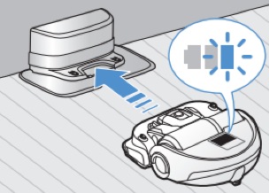 Wanneer het indicatorlampje van de batterij tijdens het reinigen knippert, zal de POWERbot naar het docking station terugkeren om zichzelf automatisch te laden