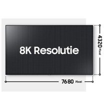 8K TV